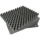 Storm iM2300 4pc. Replacement Foam Set